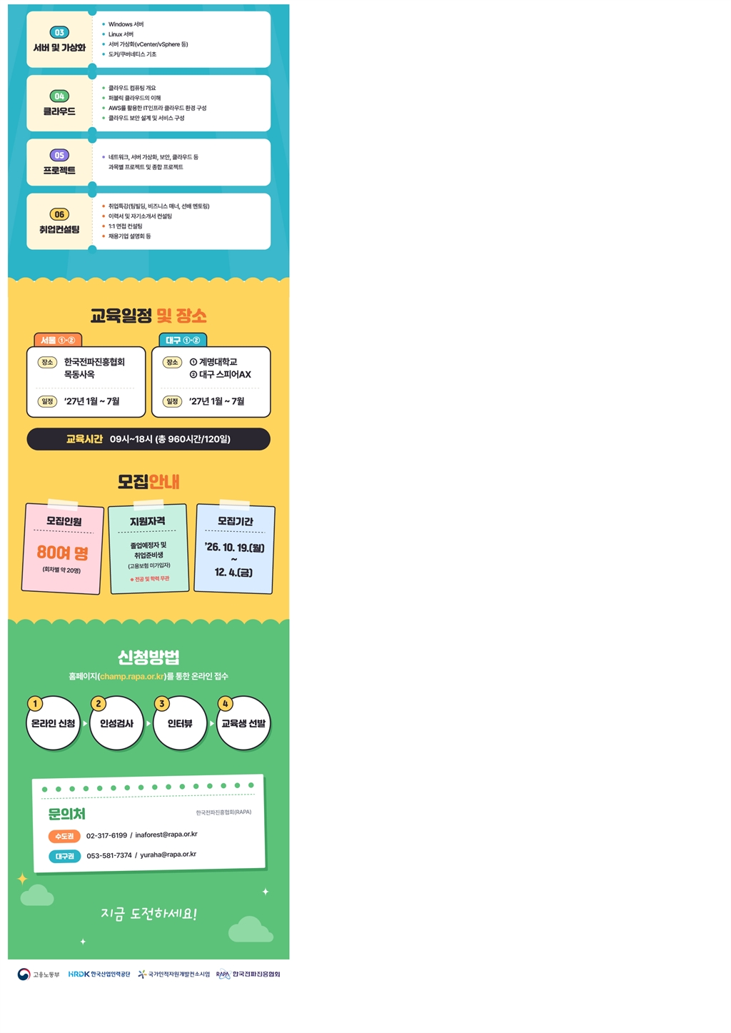 Contents image